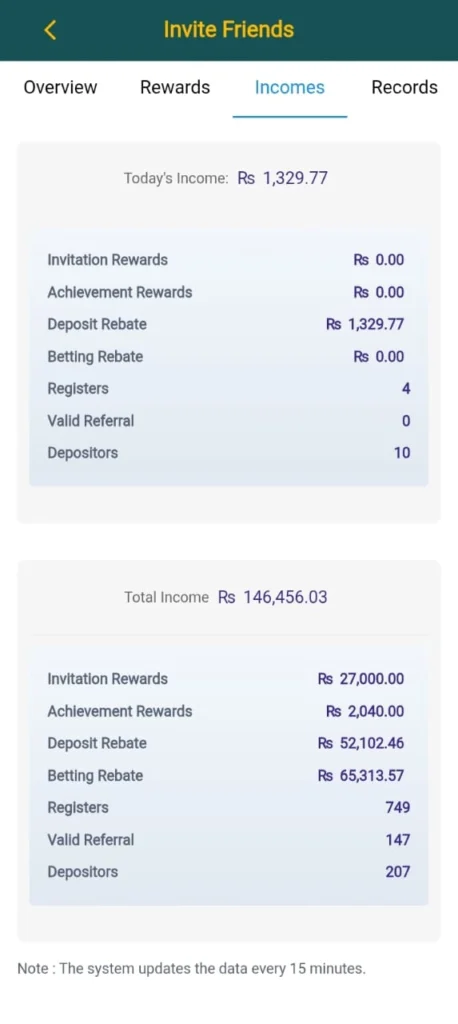 Income prove of bn55